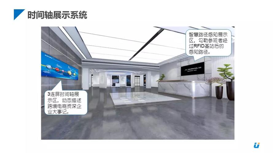洛阳众智创新中心都有哪些响当当的大数据产品?