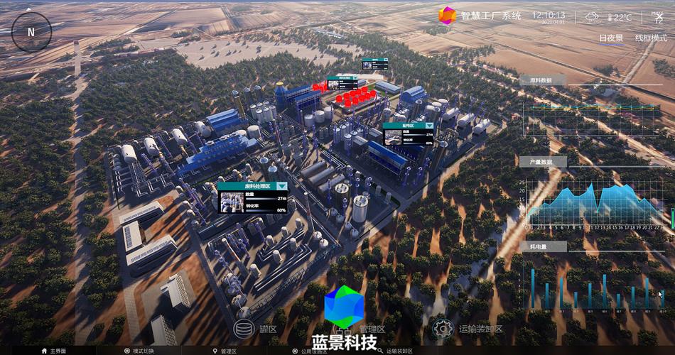 大数据可视化智慧工厂管理系统.虚幻引擎制作