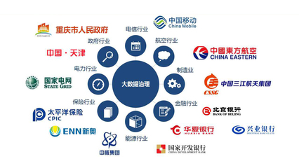 普元王轩第二届数据标准化及治理大会分享大数据治理趋势以自动化为核心洞察_科技_网